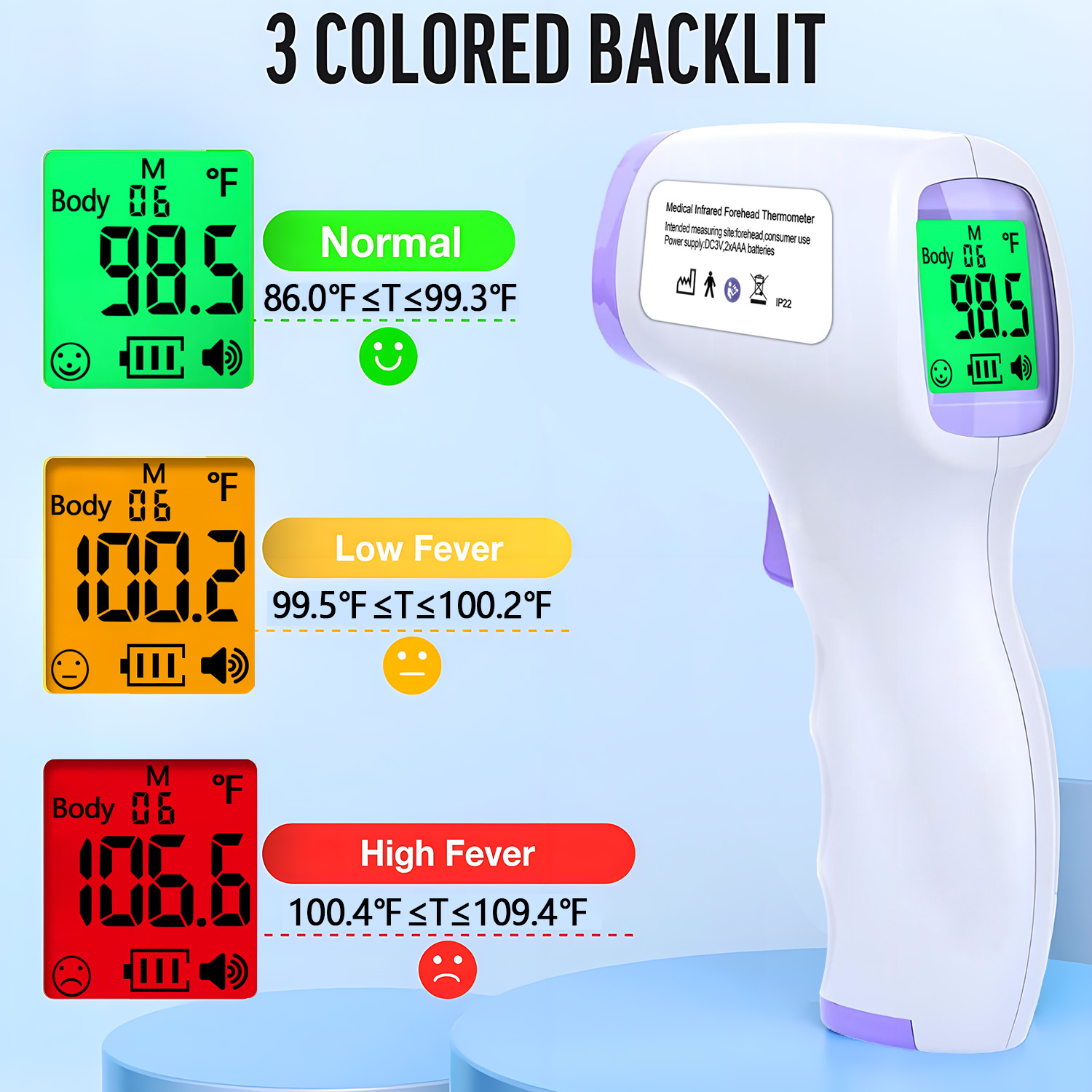 Instant Read Thermometer - Firerurus Non‑Contact Infrared Forehead Thermometer, 1s