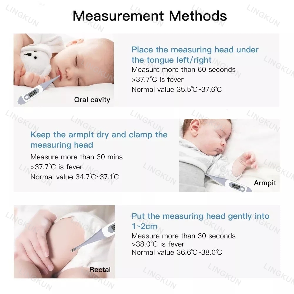Thermometer for Adults, Soft H - огляд і ціна Instant Read Thermometer