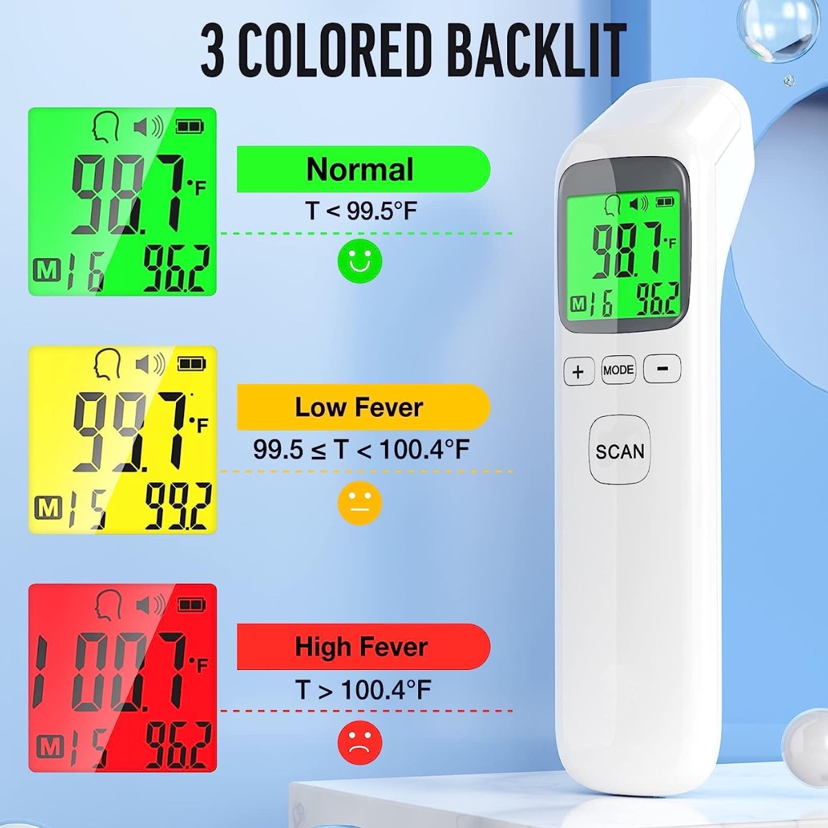 Thermometer for Adults and Kid - огляд і ціна Instant Read Thermometer