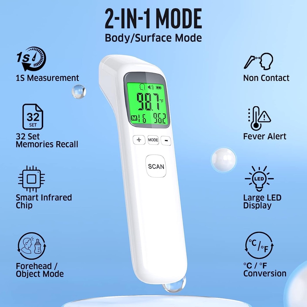 Thermometer for Adults and Kid - огляд і ціна Instant Read Thermometer