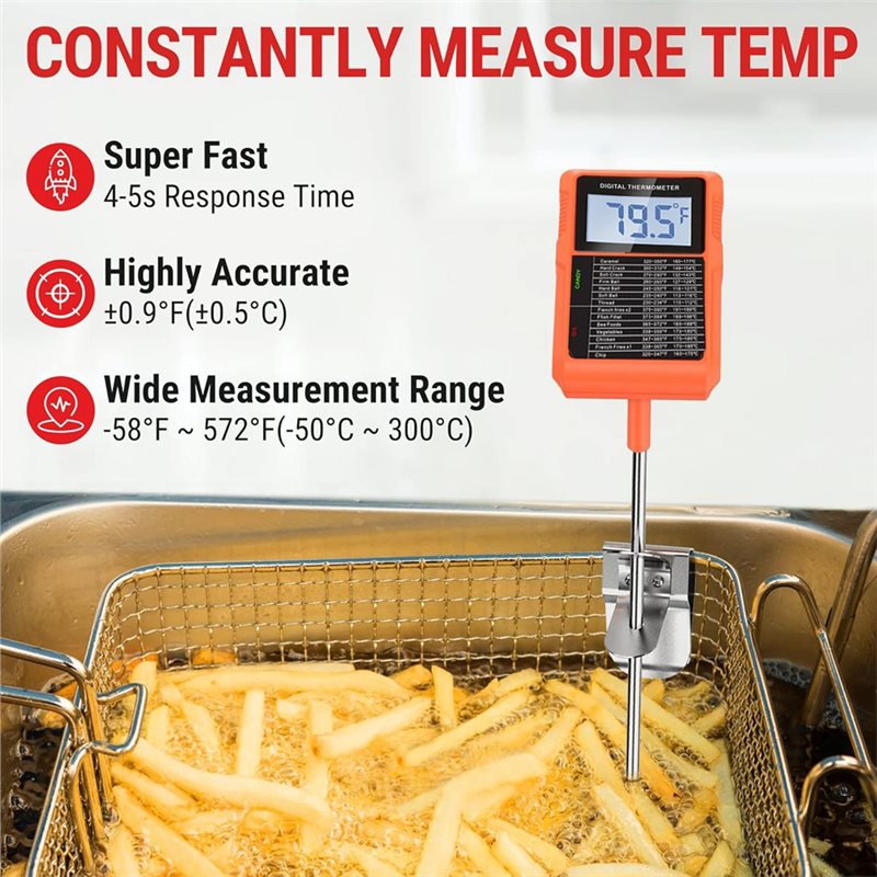 Y42A-TP510 Digital Thermometer - огляд і ціна Instant Read Thermometer
